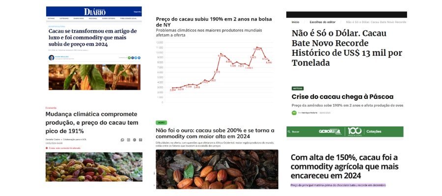 CK  destaque blog