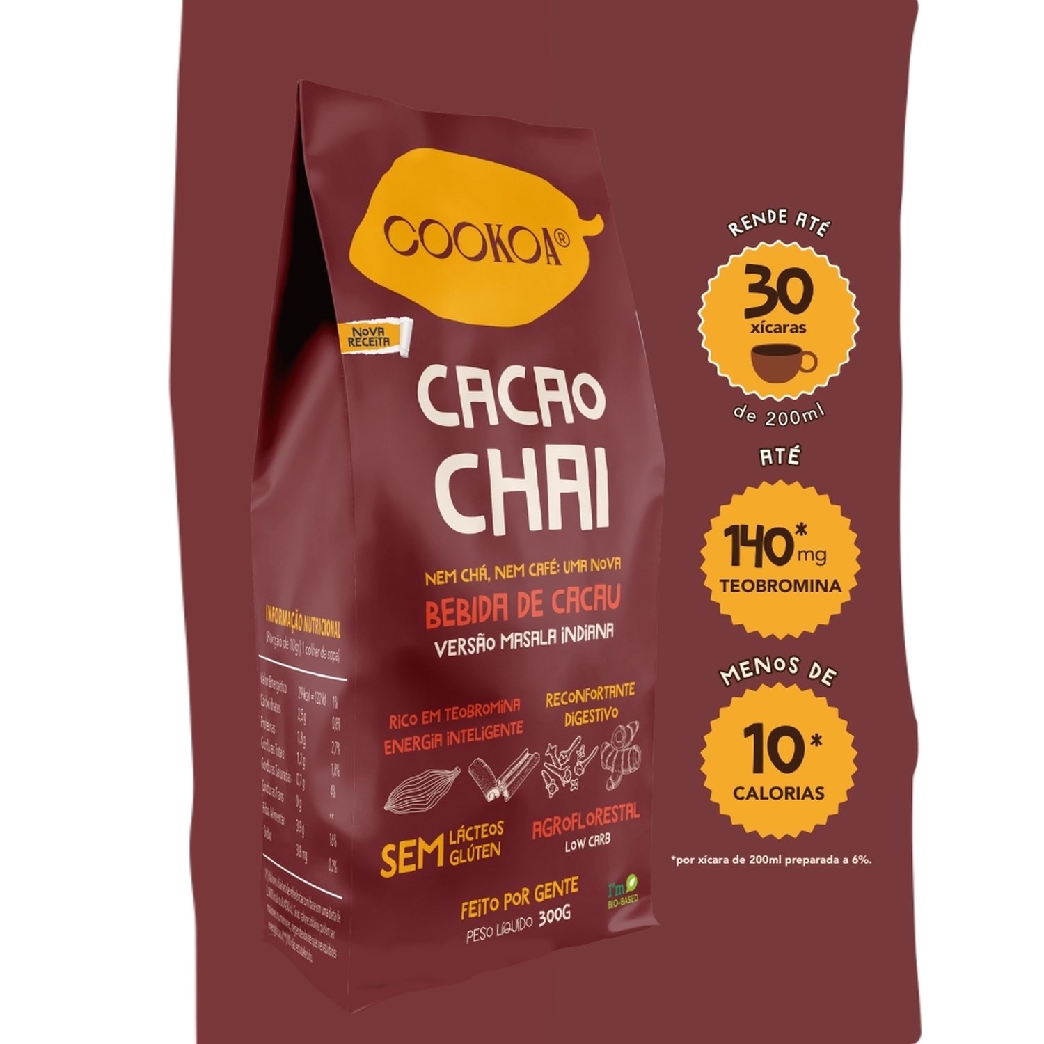 ck mockups site 1